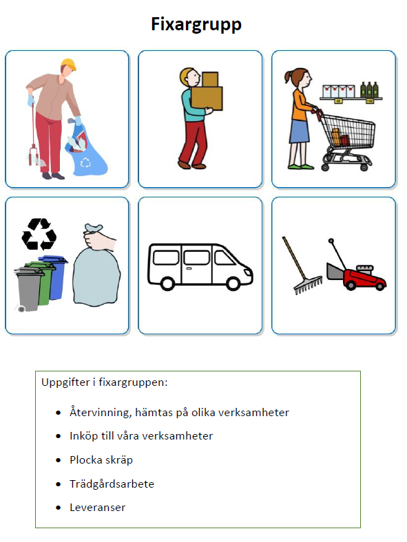 Symbolstöd om arbetsuppgifter i fixargrupp. Återvinning, hämtas på olika verksamheter, Inköp till våra verksamheter, Plocka skräp, Trädgårdsarbete, Leveranser