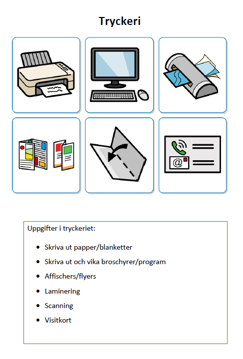 Symbolstöd som förklarar arbetsuppgifter i tryckeriet. Skriva ut papper/blanketter, Skriva ut och vika broschyrer och program, Affischers/flyers, Laminering, Scanning, Visitkort