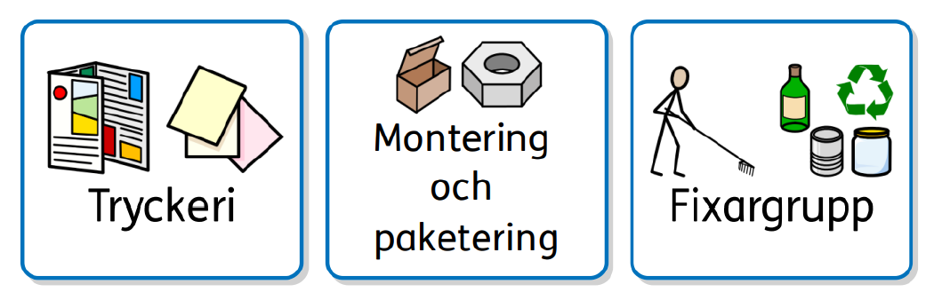 Symbolstöd om inriktningar på änga dagliga verksamhet. Tryckeri, montering och paketering, fixargrupp.