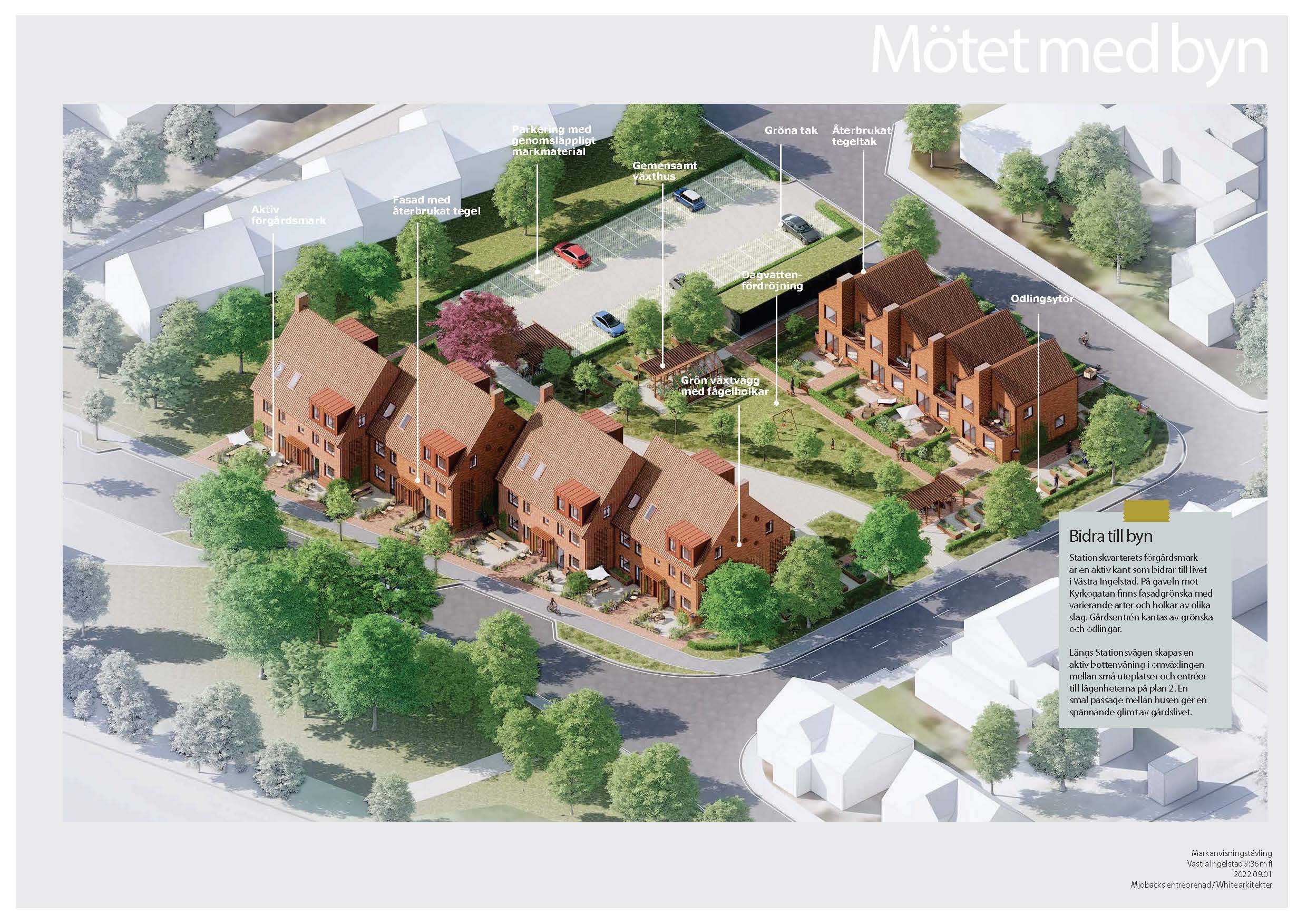 Stationskvarteret situationsplan