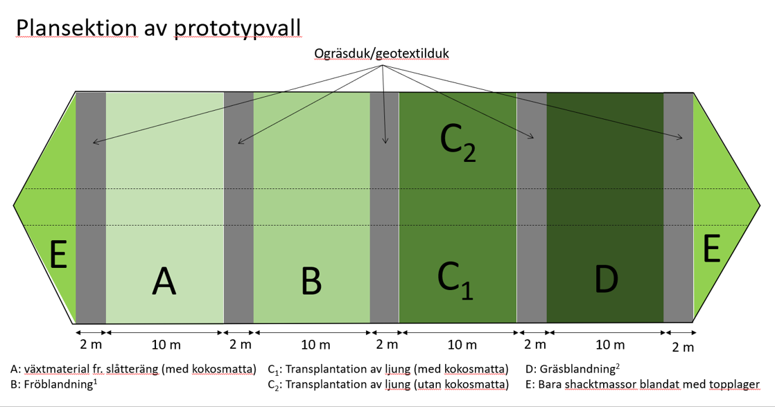 Skärmbild 2023-12-15 103214.png