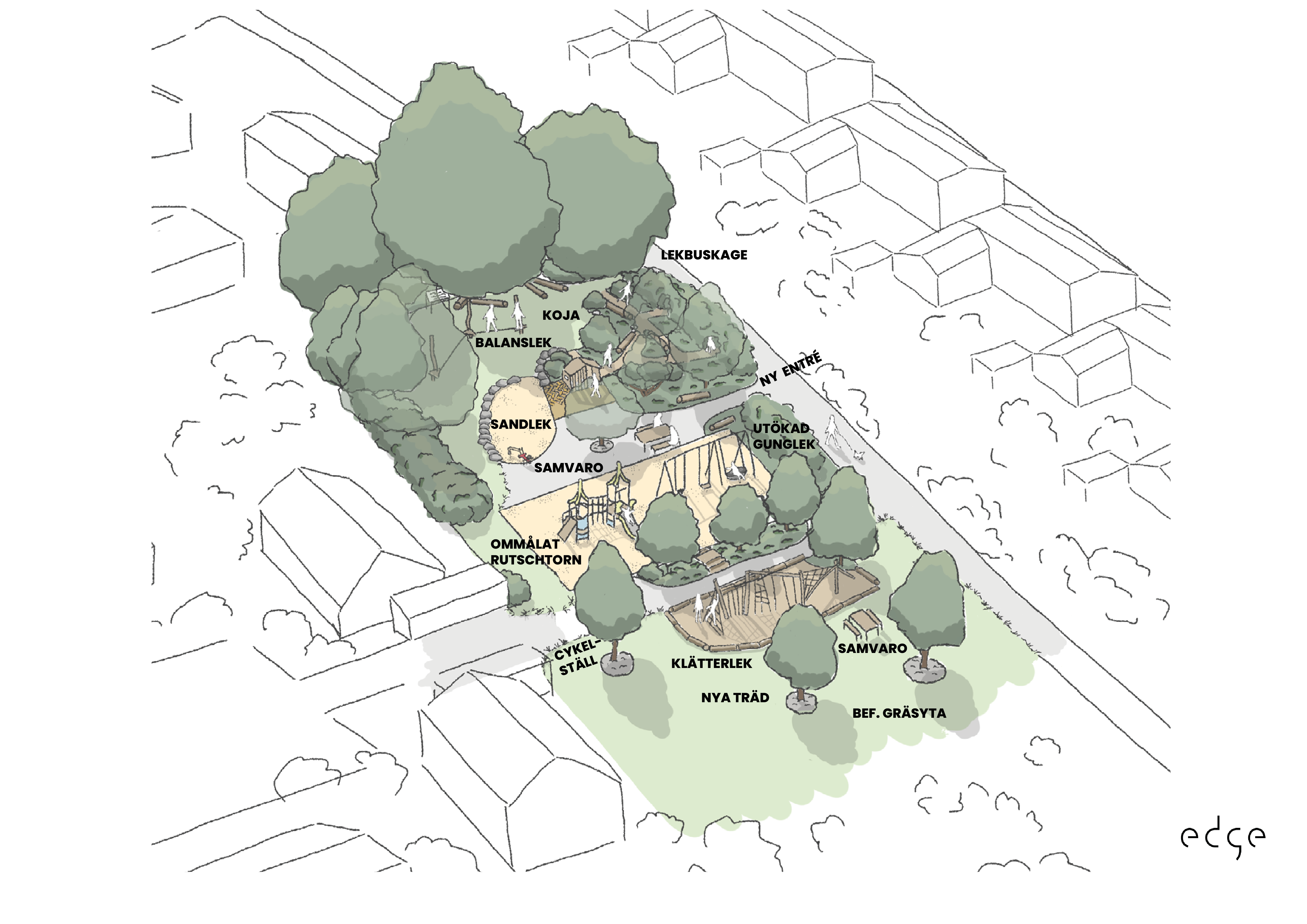 251030 Illustrationer lekplats Skan&ouml;r_text.png